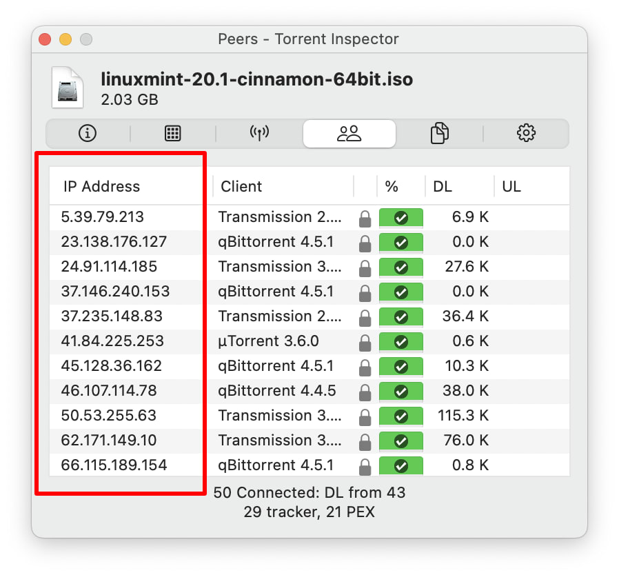 Peer IPs in Transmission