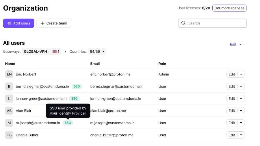 Manage individual users