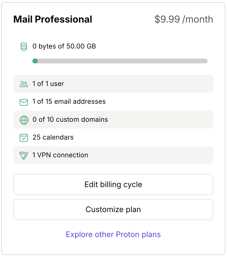 How to purchase Proton Scribe after your trial