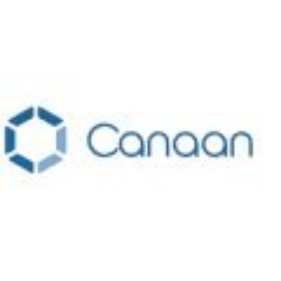 Canaan Creative