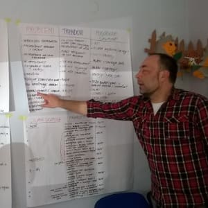 Strateško planiranje