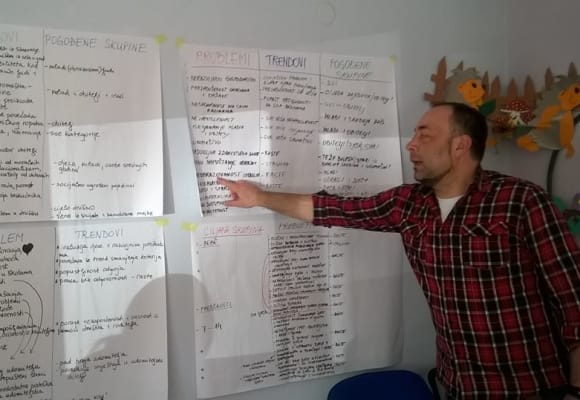 Strateško planiranje