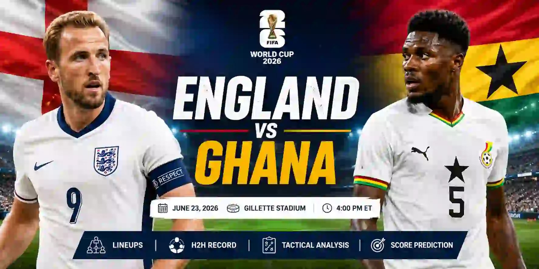 England vs Ghana Prediction & Lineups | Fifa World Cup 2026