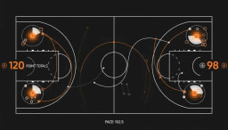 Basketball Points Predictions Explained: How to Read Scoring Patterns Across Global Leagues