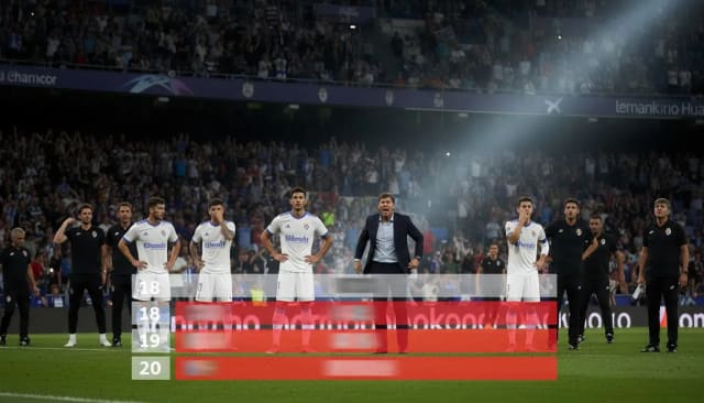 La Liga Relegation Odds – A Deep, Practical Breakdown