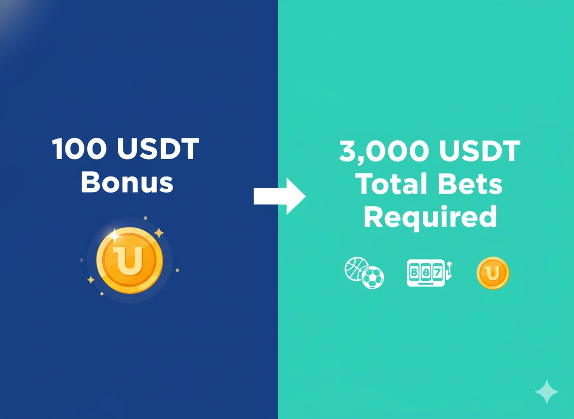 Wagering Requirements Explained (With Practical Examples)