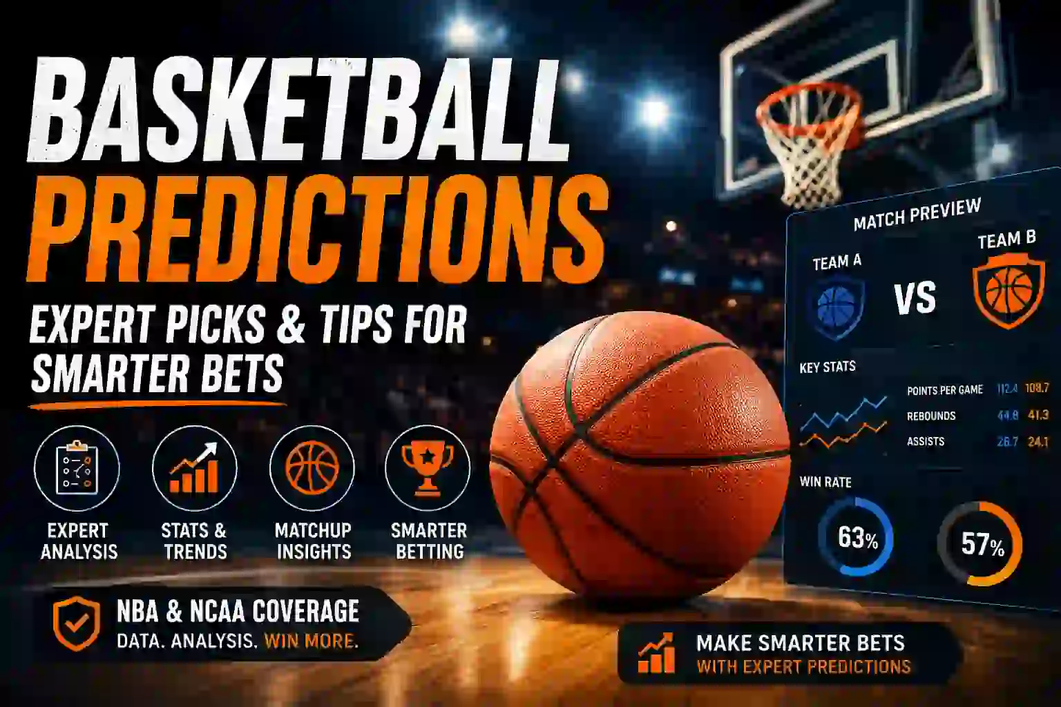 Basketball Predictions