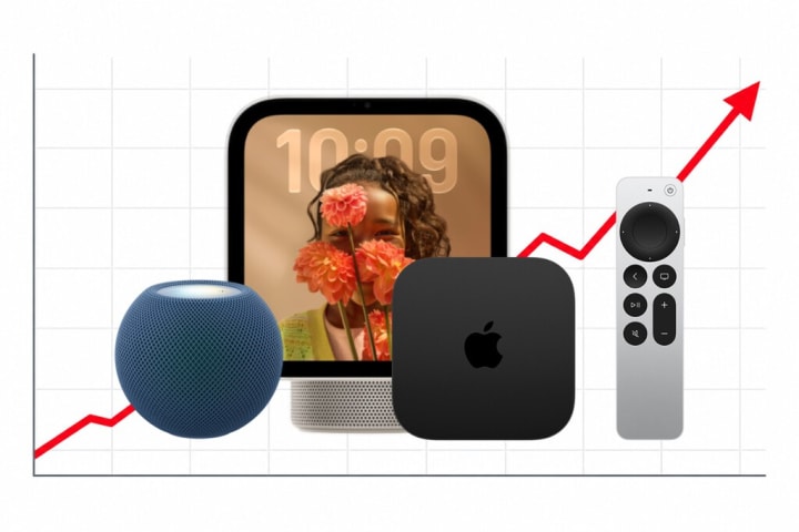 Nou subidón de preus d'Apple: així queda el seu catàleg de llar després de les novetats anunciades aquesta setmana