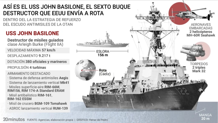 Així és l'USS John Basilone, sisè destructor dels EUA que arribarà demà a Rota per a completar l'escut antimíssils de l'OTAN