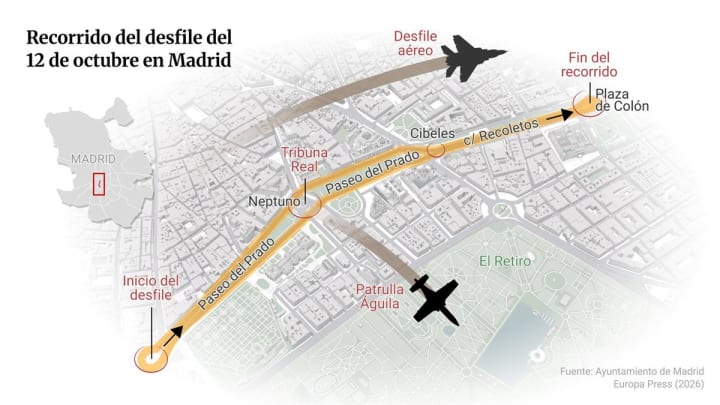 Recorregut de la desfilada del 12 d'octubre 2026 a Madrid: a quina hora comença, per què carrers passa i on veure-ho