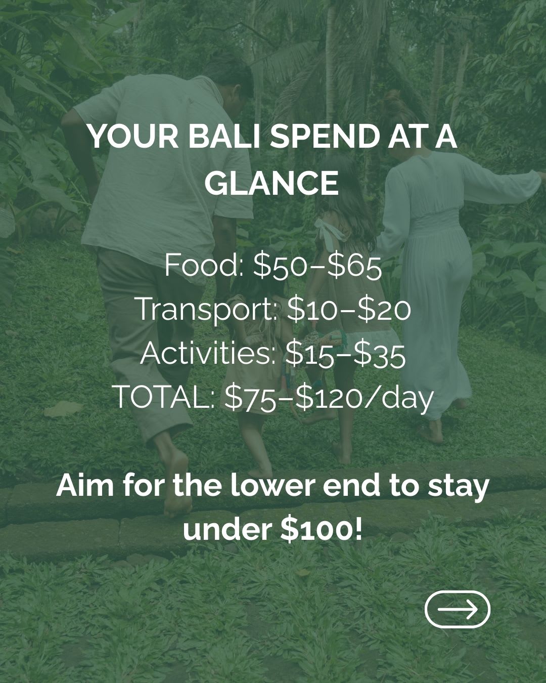 Explore Bali on a Budget with Your Family — image 5