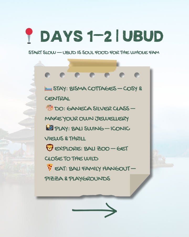 Plan a 7-Day Family Adventure in Bali — image 2