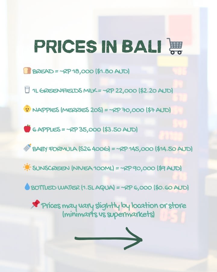 Smart Money Tips for Families Traveling to Bali — image 4