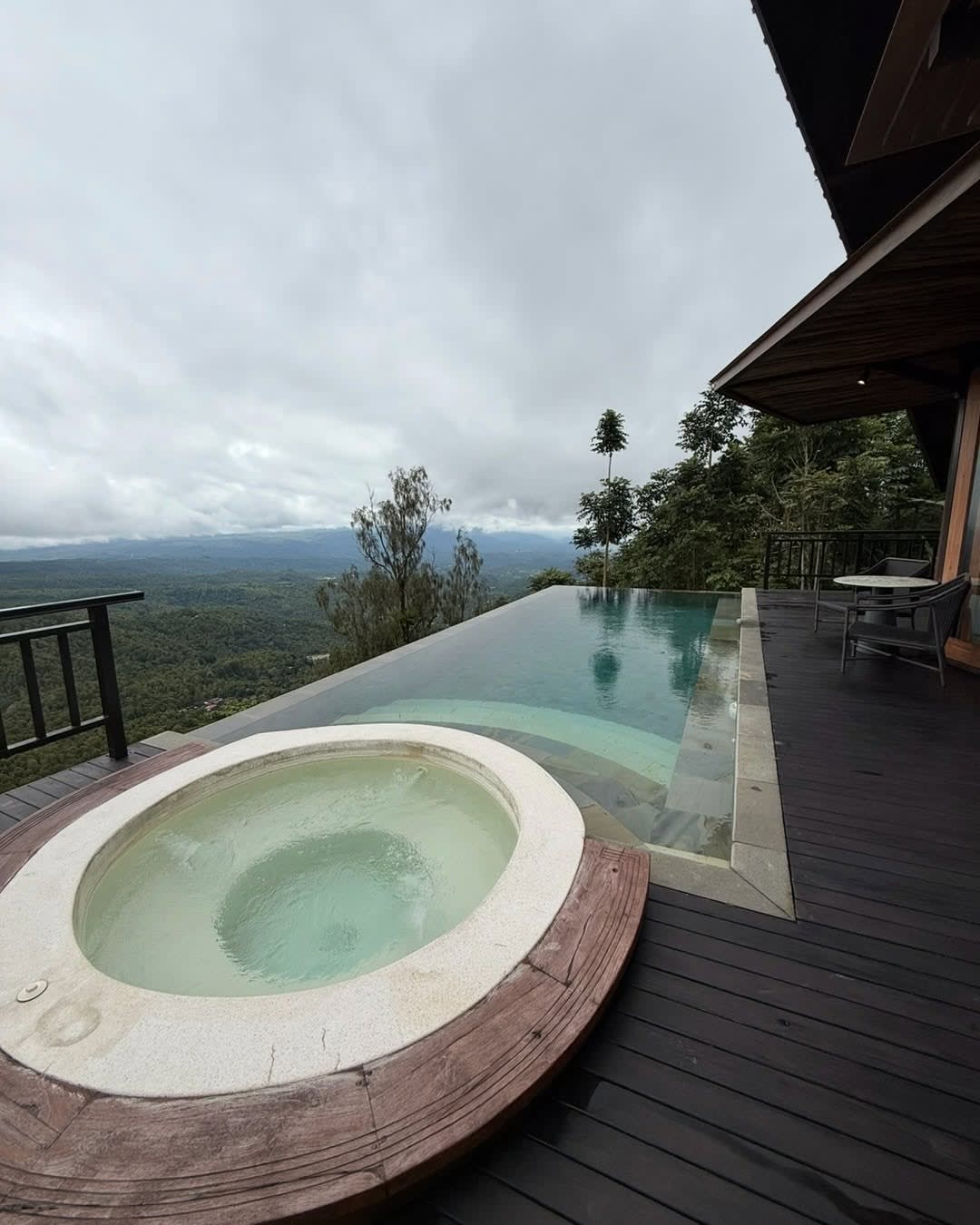 Current Bali thought...

The villa you choose probably has a bigger impact on your holiday than the 