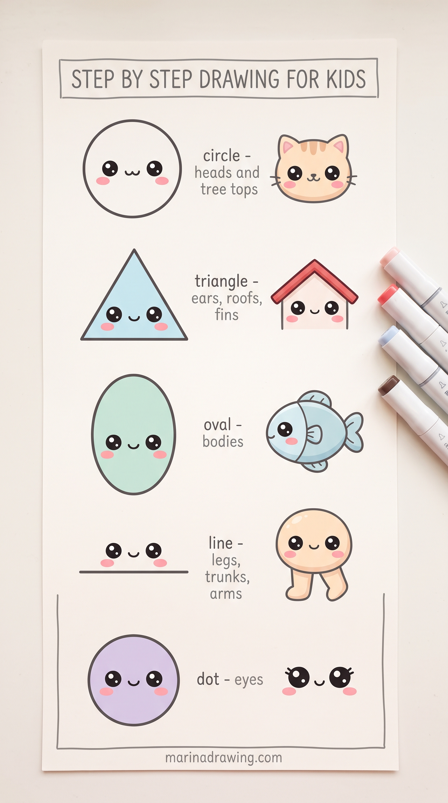 Step by step drawing for kids: the five shapes behind everything