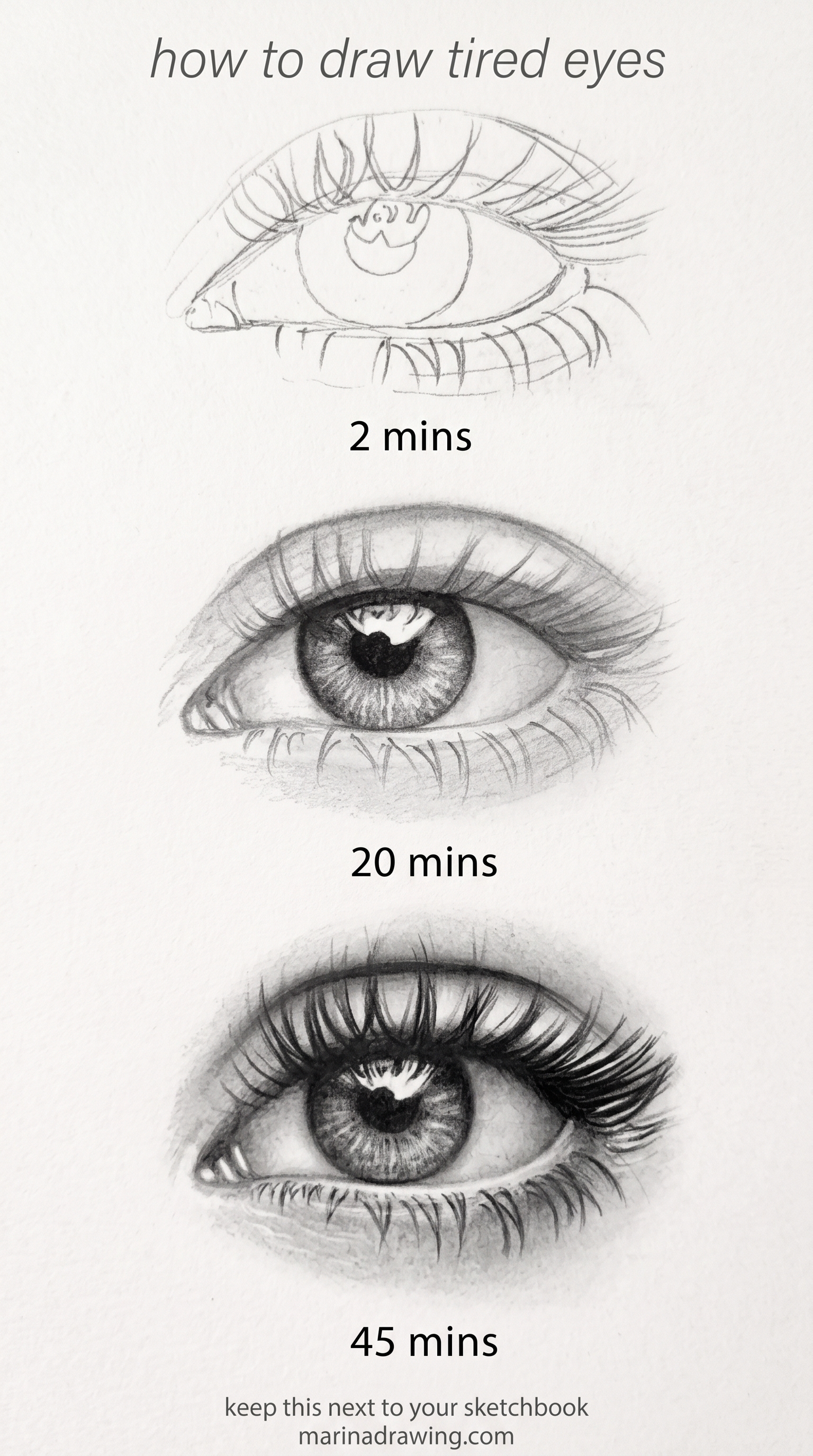 How to draw tired eyes: the lid does it, not the brow