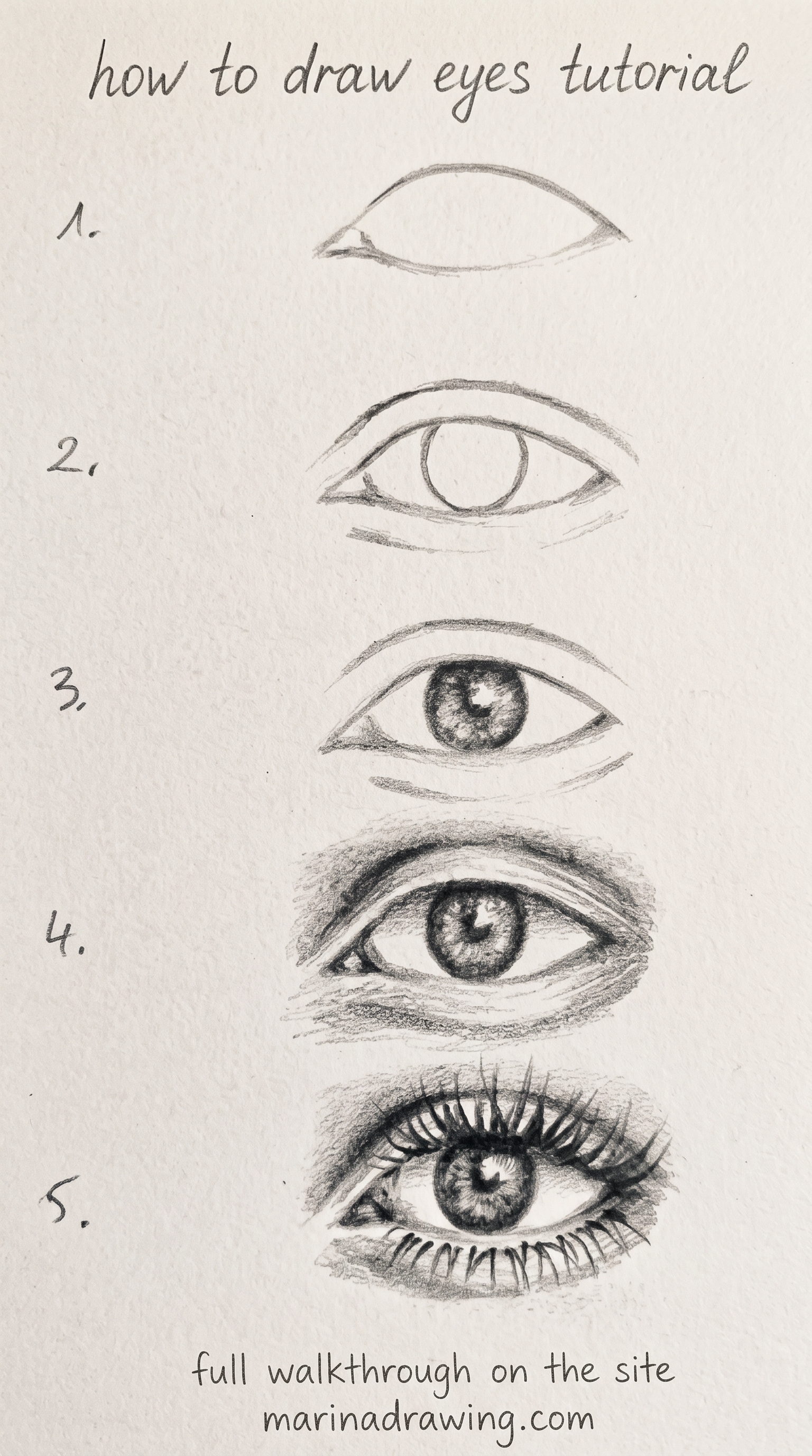 How to draw eyes tutorial | start with the ball, not the almond