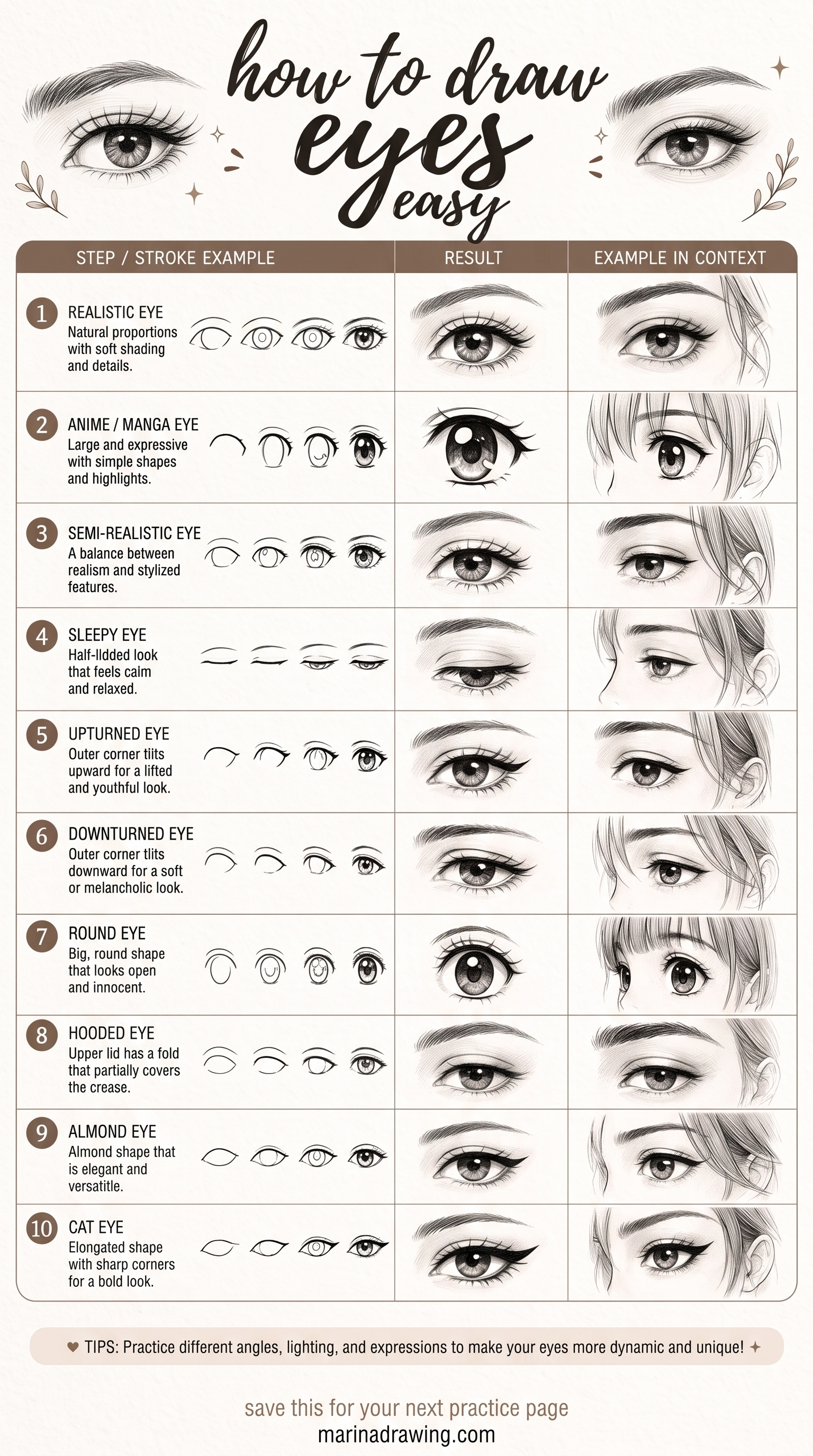 How to draw eyes easy — three steps, one evening