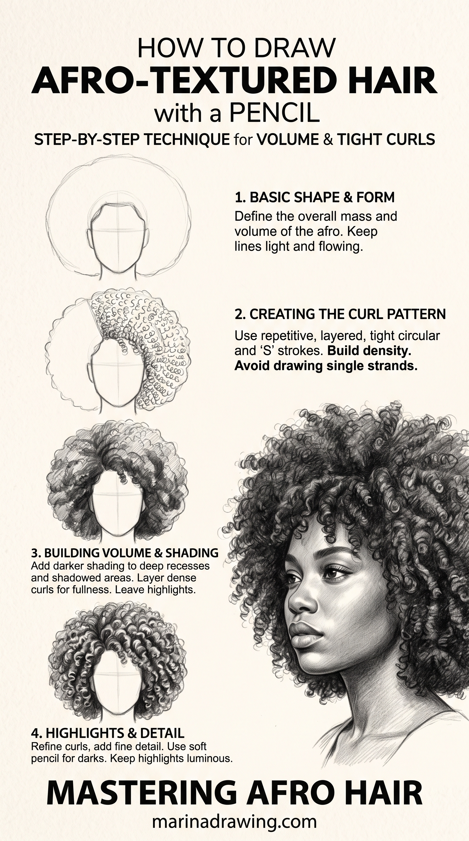 How to Draw Afro Hair: Build the Mass Before the Coils