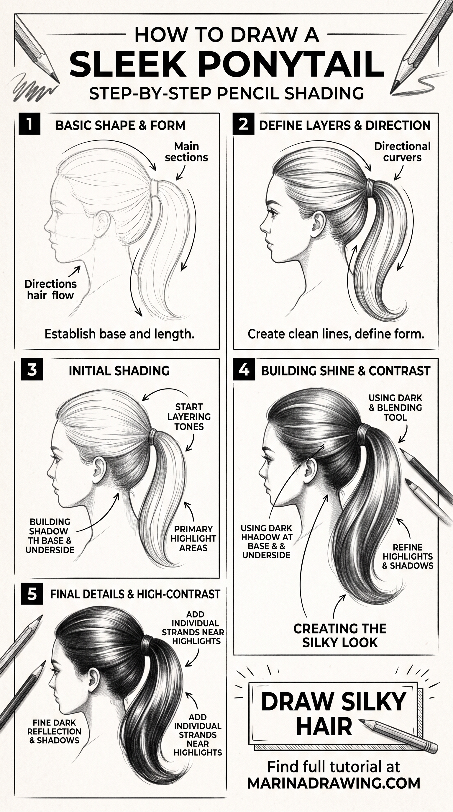 How to Draw a Ponytail: Set the Base Before the Tail