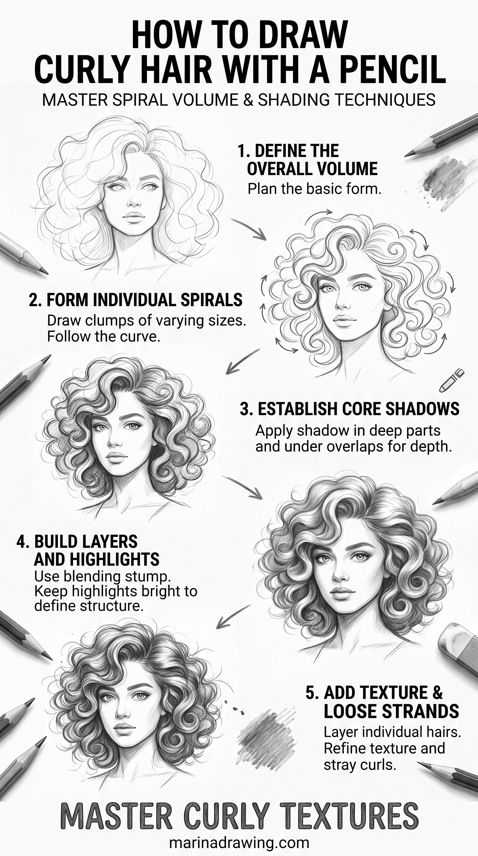 How to Draw Curly Hair: Shade the Core Shadows
