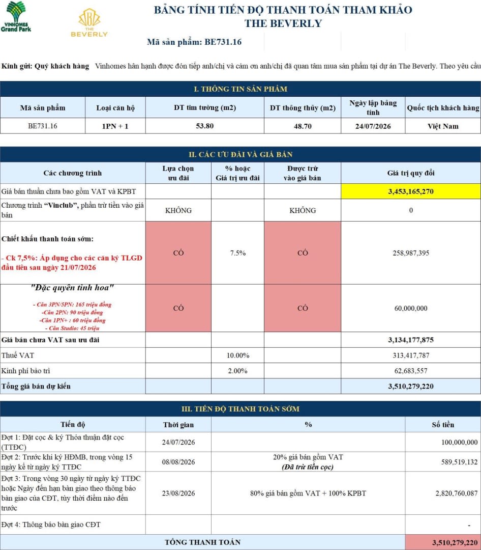 Thành phố Hồ Chí Minh - bán Căn hộ 58.3m² giá 3.5 tỷ The Beverly - Vinhomes Grand Park, Long Bình - Ảnh 1