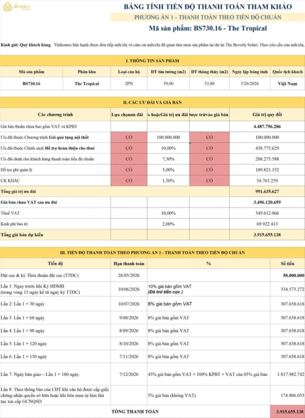 Bán 3.9 tỷ 59m² Căn hộ The Beverly Solari, Long Bình, Hồ Chí Minh, Việt Nam, Long Bình, Thành phố Hồ Chí Minh - Ảnh 4
