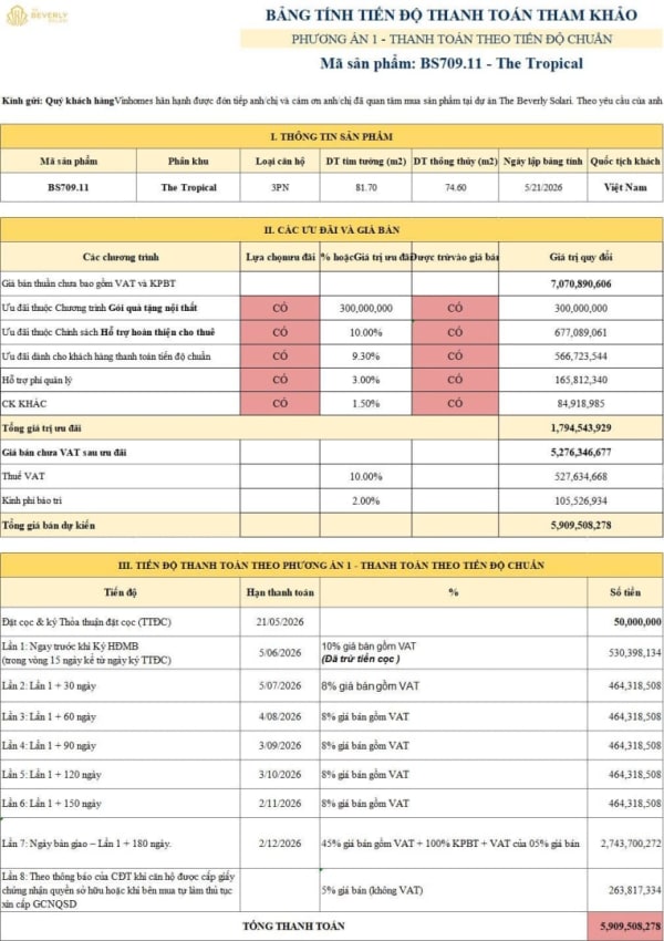 Cần bán Căn hộ 81.7m² The Beverly Solari, Long Bình, Hồ Chí Minh, Việt Nam, Long Bình, Thành phố Hồ Chí Minh giá 5.9 tỷ - Ảnh 3