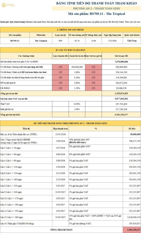 Cần bán Căn hộ 81.7m² The Beverly Solari, Long Bình, Hồ Chí Minh, Việt Nam, Long Bình, Thành phố Hồ Chí Minh giá 5.9 tỷ - Ảnh 4