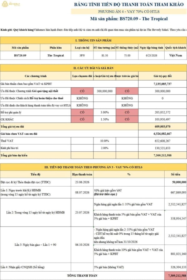 Cần bán Căn hộ 81.5m² The Beverly Solari, Long Bình, Hồ Chí Minh, Việt Nam, Long Bình, Thành phố Hồ Chí Minh giá 6.0 tỷ - Ảnh 2