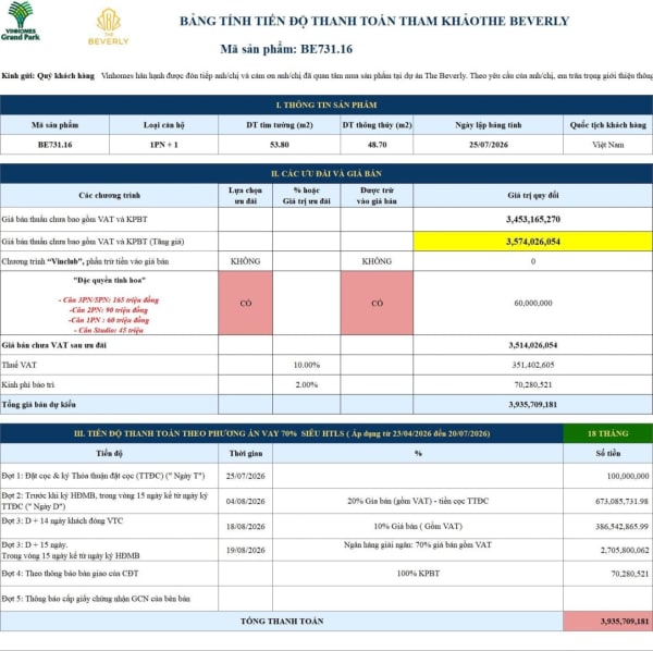 Thành phố Hồ Chí Minh - bán Căn hộ 58.3m² giá 3.5 tỷ The Beverly - Vinhomes Grand Park, Long Bình - Ảnh 3