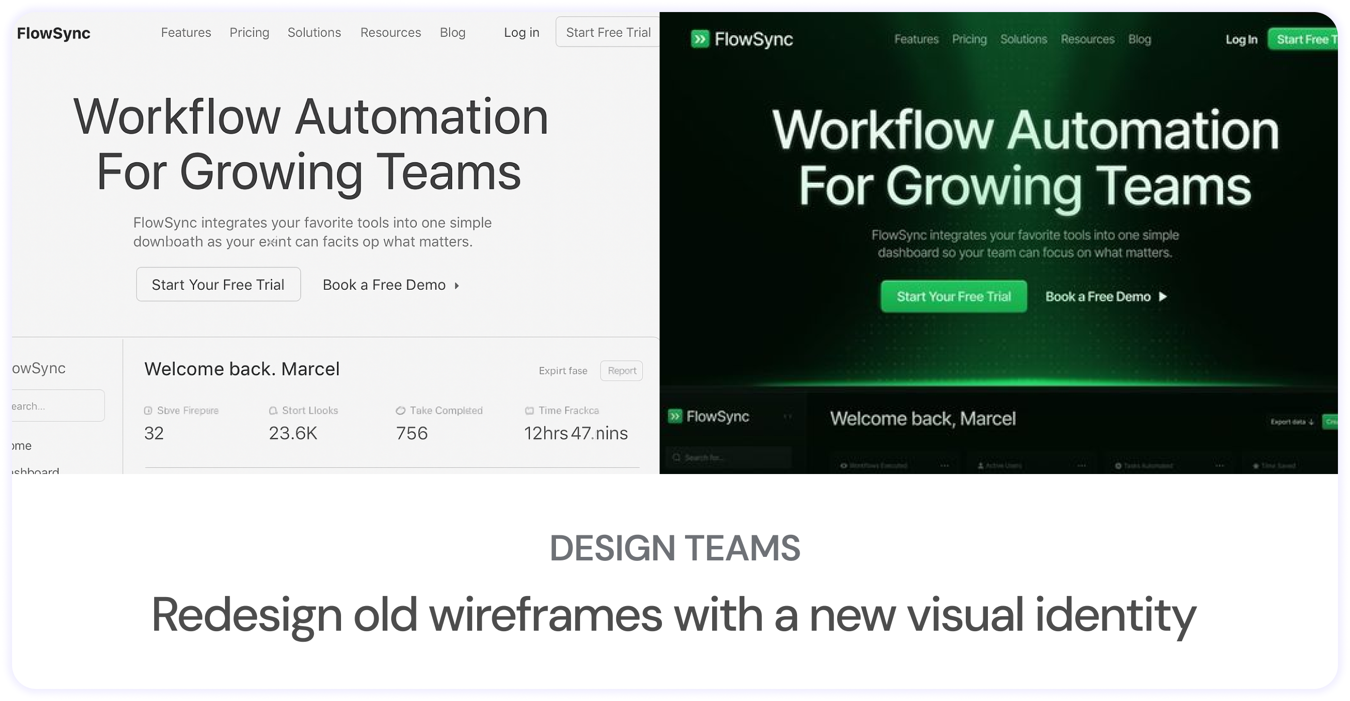 use cases