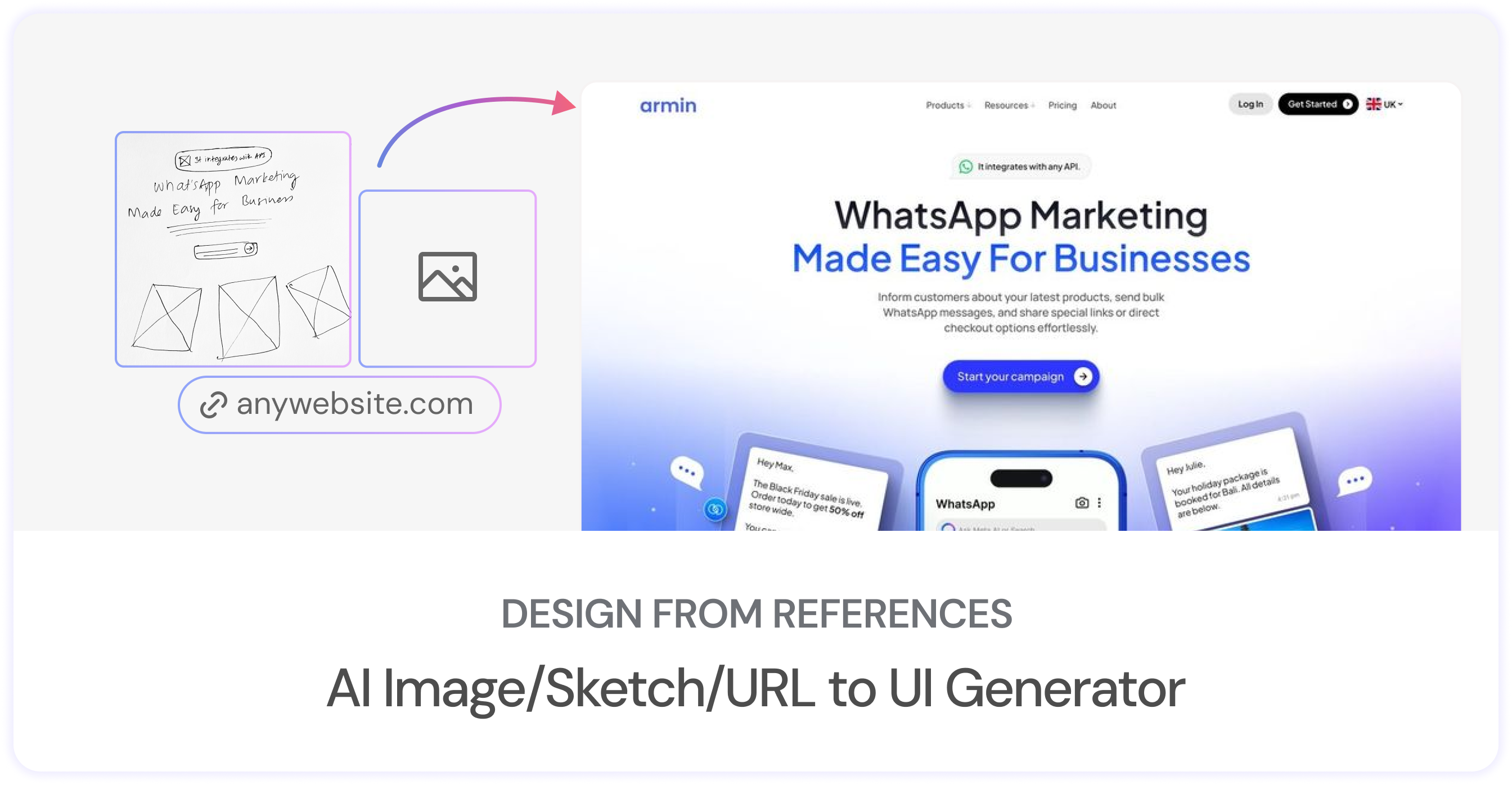 use cases
