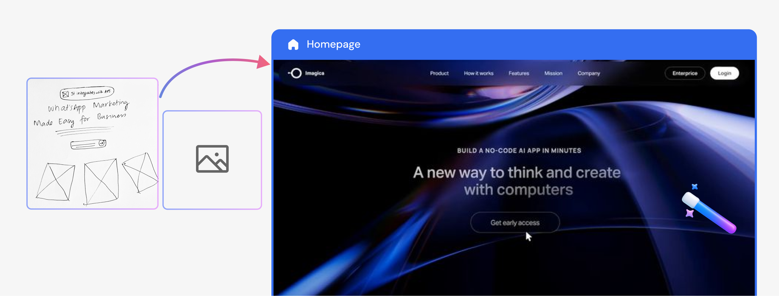 Image to Figma