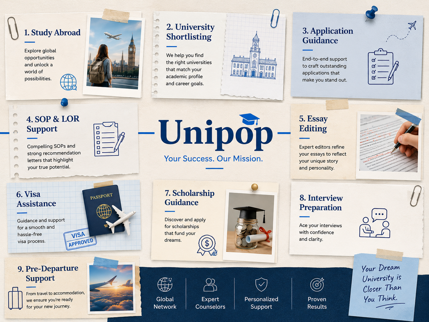 UniPop Programs