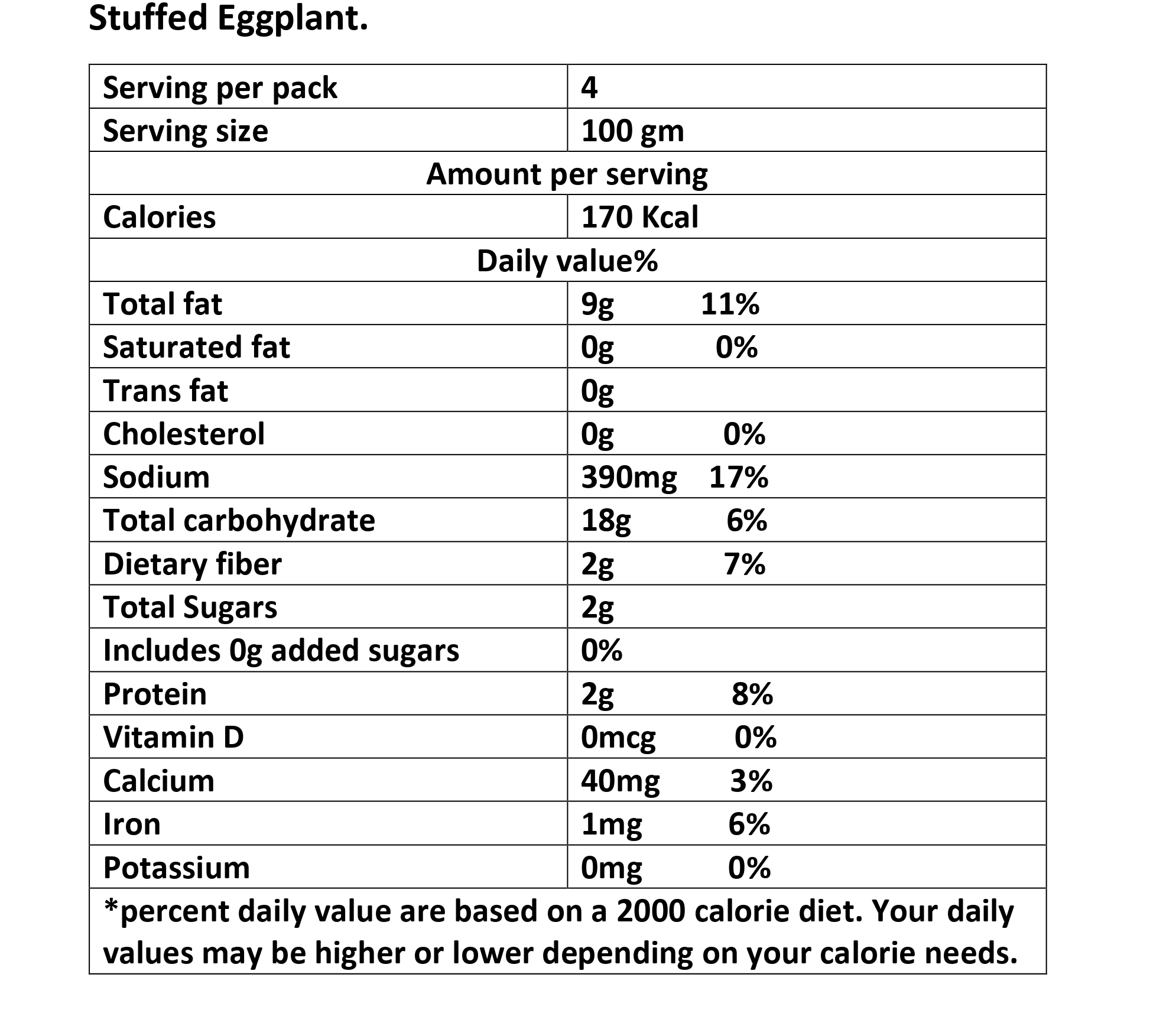 Nutrition Facts