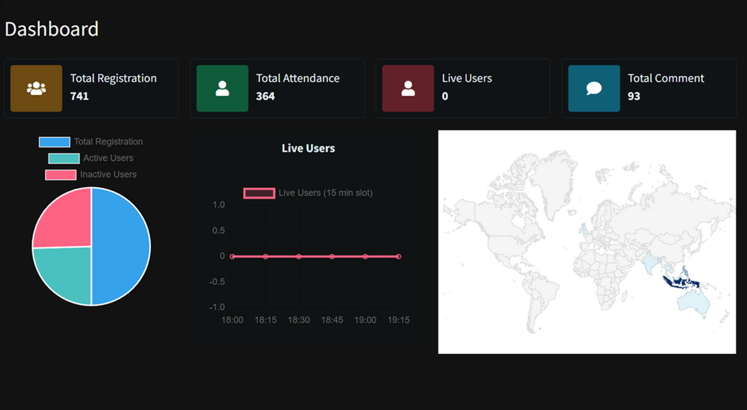 Hetero Event Dashboard