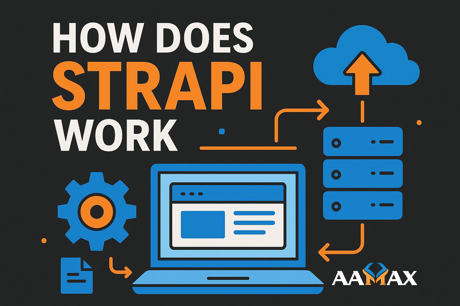 How Does Strapi Work