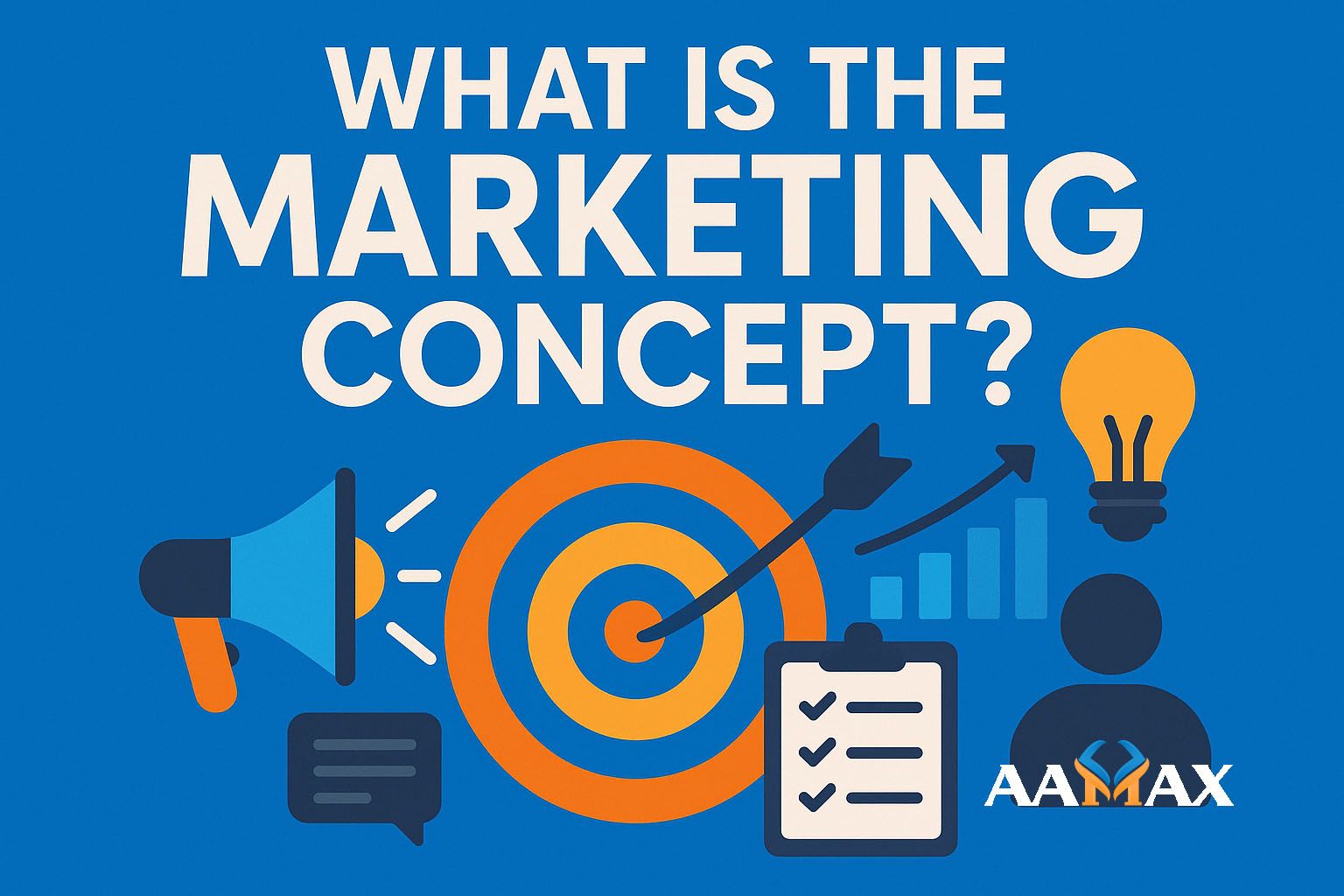 What Is the Marketing Concept?