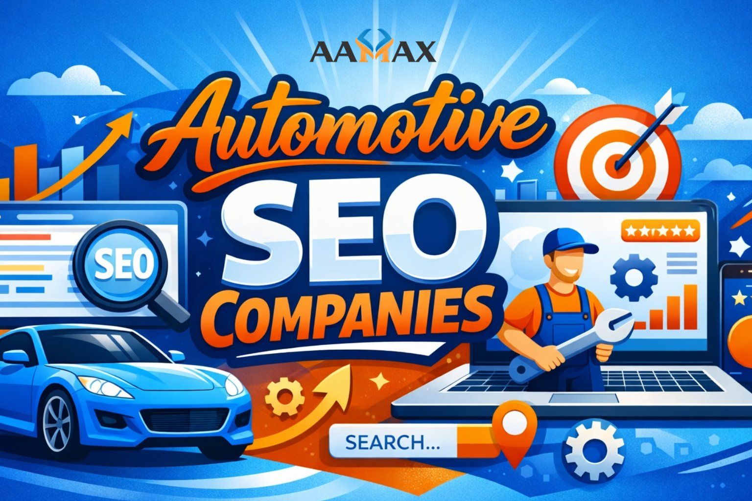 Automotive SEO Companies