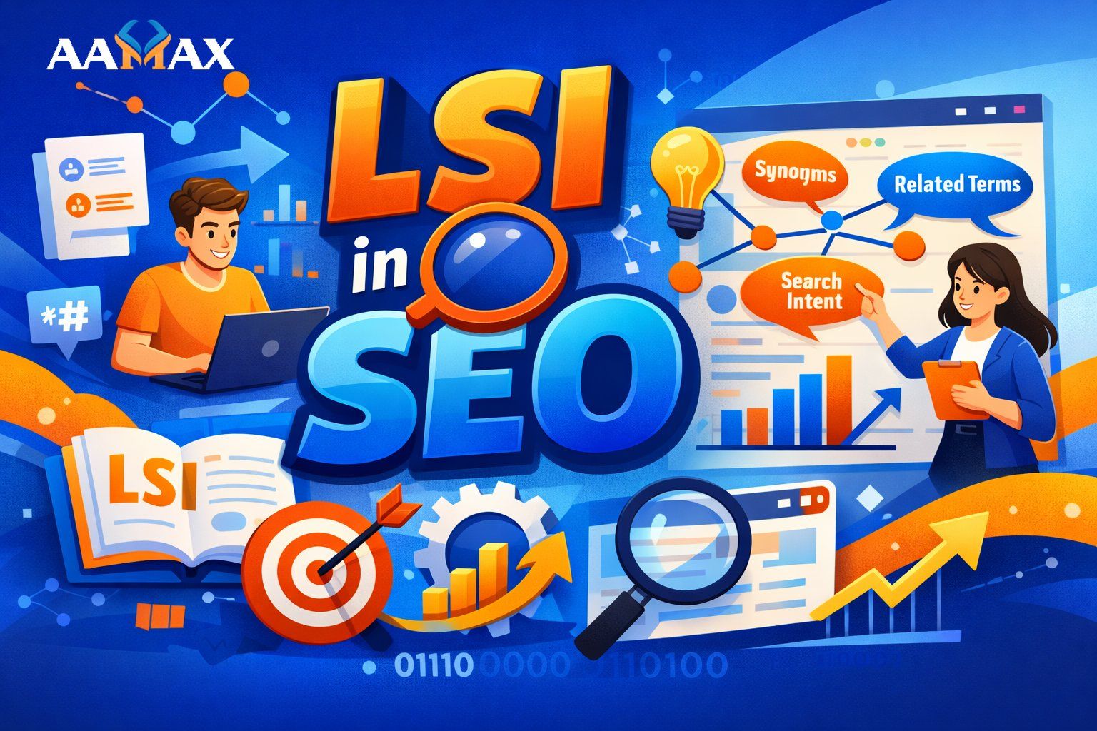 Lsi in SEO