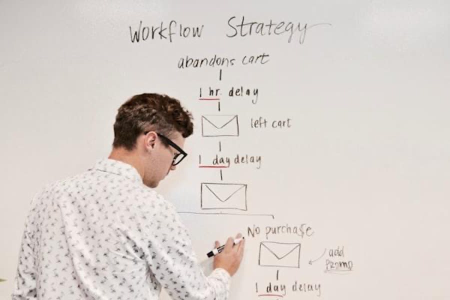 Consent Management Platforms