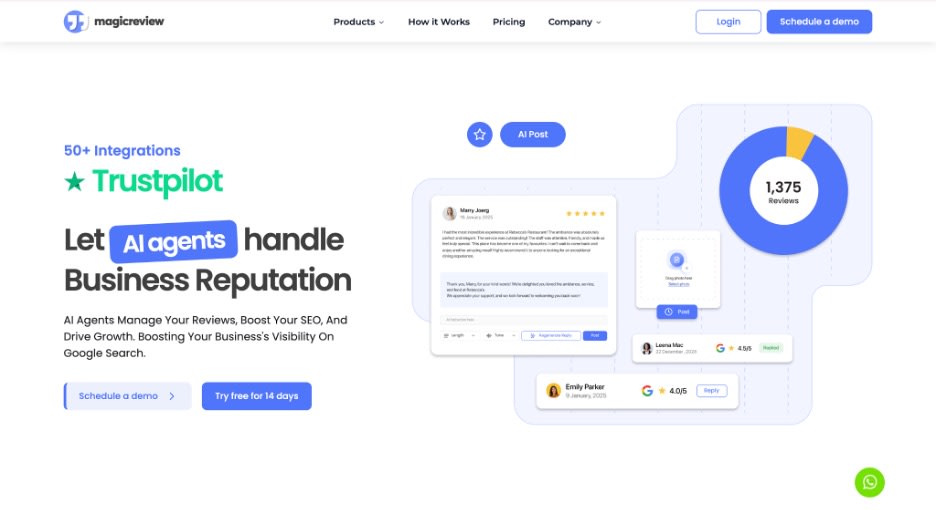 MagicReview