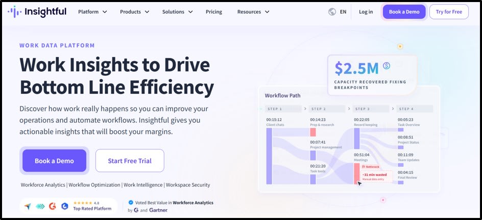 Best Time Tracking & Monitoring Software for Agencies (2026)1