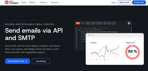 Best Inbound Email API Services for Developers in 20261
