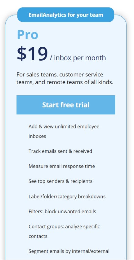 EmailAnalytics 2