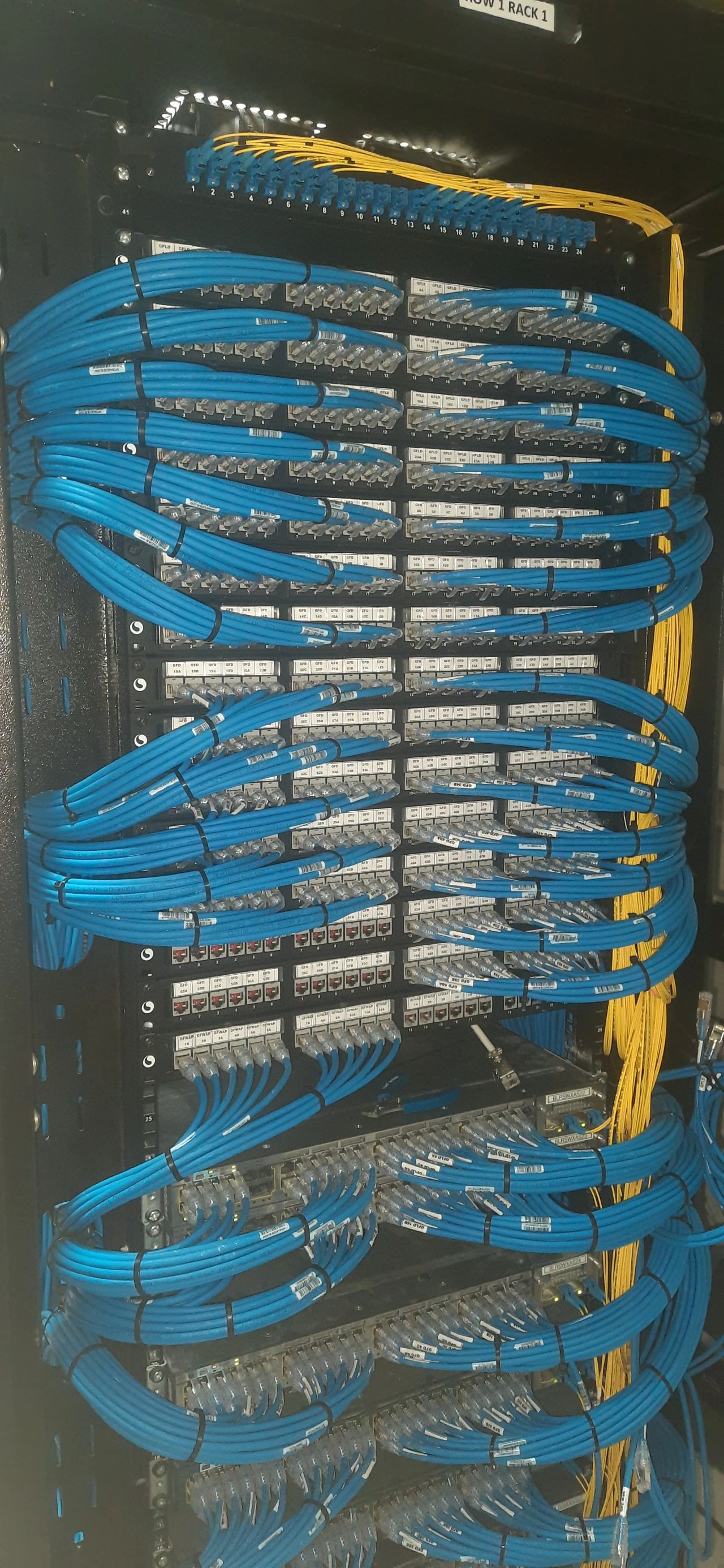 Fiber and Copper cable patching in Data Center