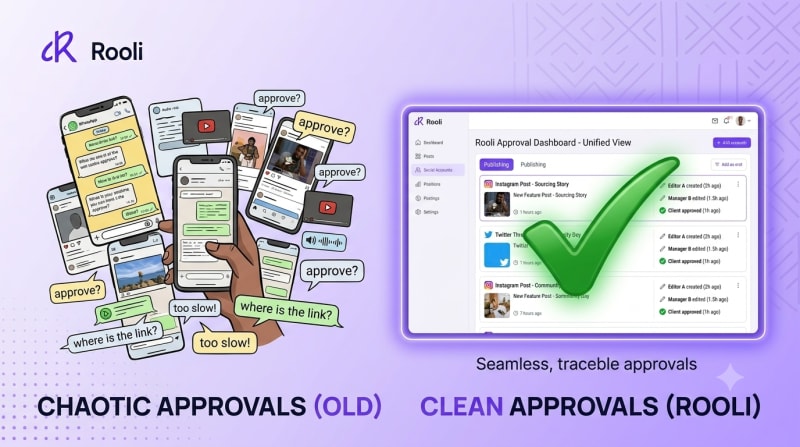 The Social Media Approval Workflow: How African Teams Stop Posting Mistakes