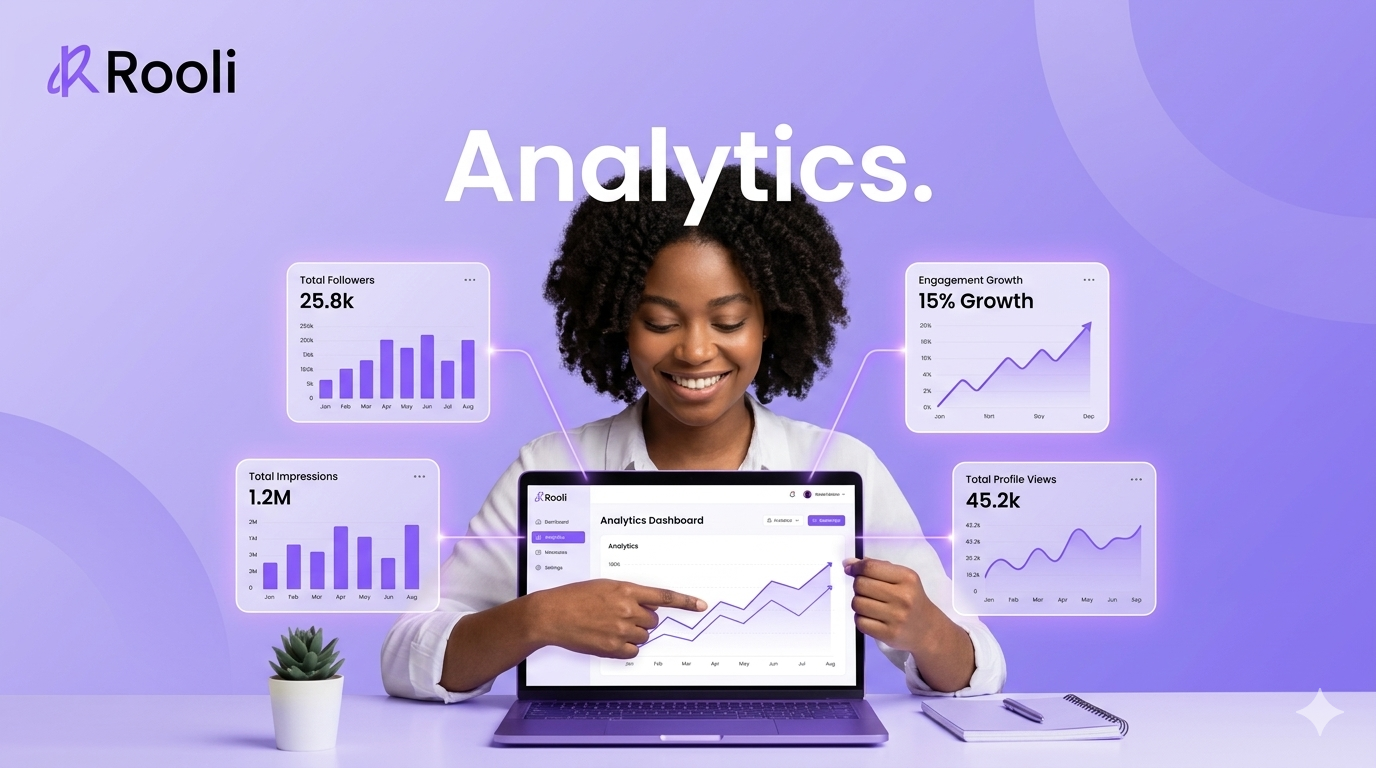 How to Track Your Social Media Analytics and Growth Using Rooli
