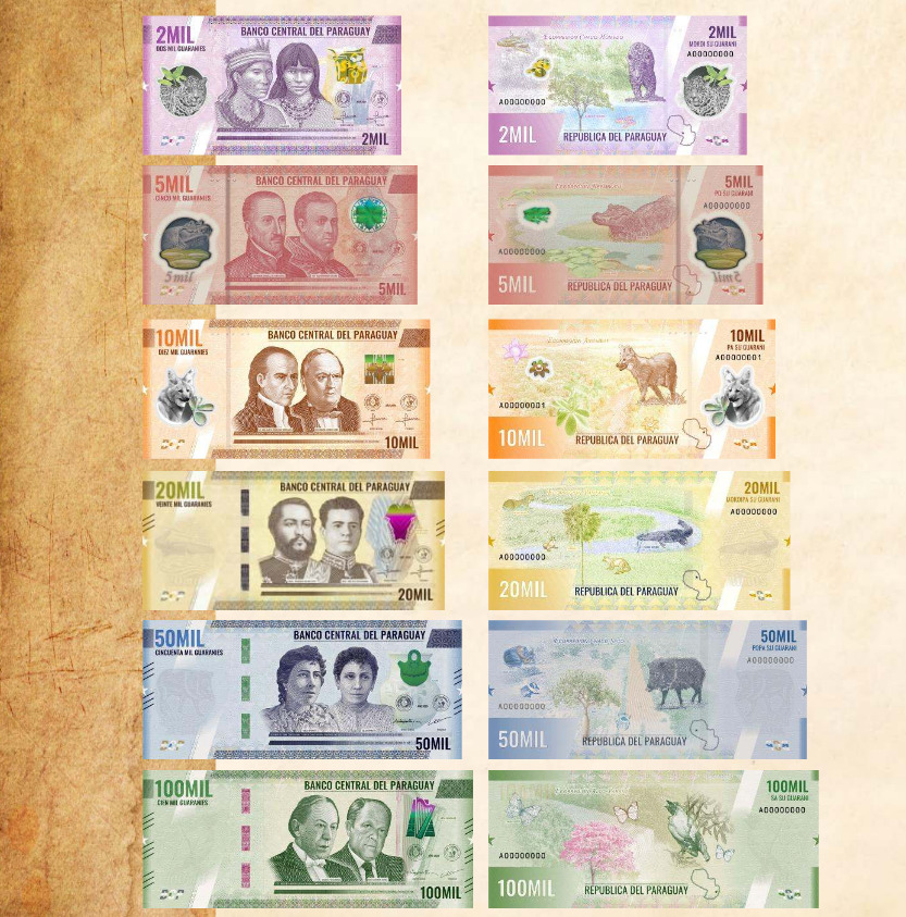 Nueva familia de billetes del guaraní: seis denominaciones, nuevos diseños y más medidas de seguridad